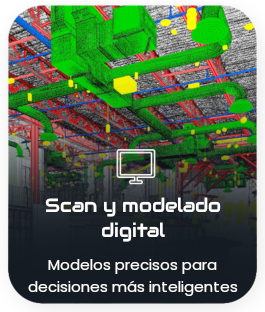 Proyecto 2